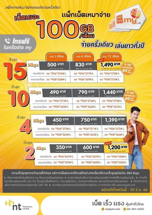 ซิมเน็ตไม่อั้นไม่ลดความเร็ว-มายแคท-mycat-internet-ไม่อั้น-เน็ตโนลิมิต