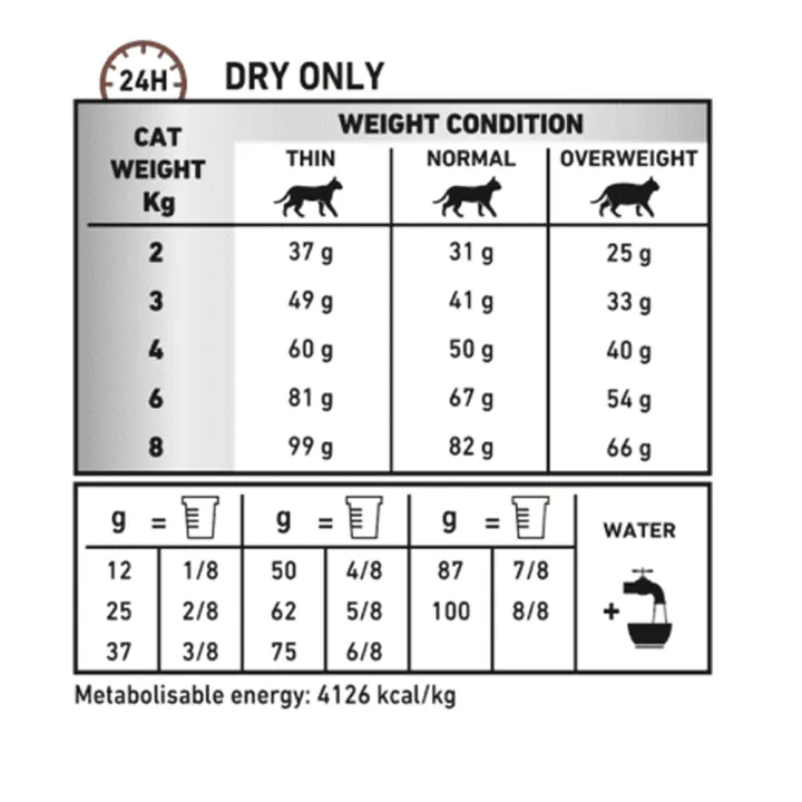 หมดอายุ10-24-royal-canin-vet-hepatic-cat-อาหารแมวโรคตับ-2-kg