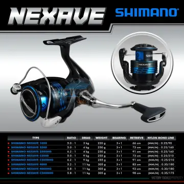 Shop Mesin Pancing Shimano Original Pancing online - Feb 2024