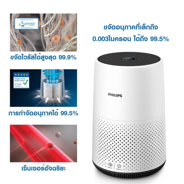 philips-เครื่องฟอกอากาศ-ขนาดห้อง16-49-ตร-ม-รุ่น-ac0820-20-ac0820