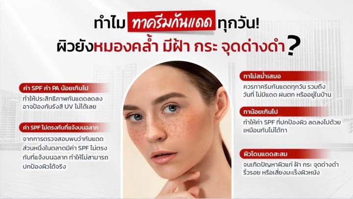 swiss-lab-เซตคู่สุดคุ้ม-ครีม-1-กป-กันแดด-1-หลอด-บำรุงและปกป้องผิวทุกมิติ-ด้วย-5-สารสกัดจากสวิสเซอร์แลนด์