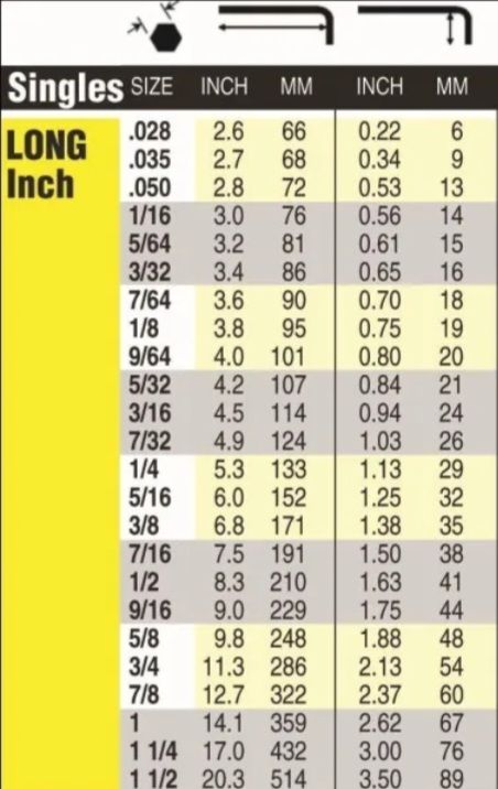 bondhus-ball-hax-wrench-size-5-16-l-type-ประแจหกเหลี่ยม-หัวบอล-ขนาด-5-16-นิ้ว-ความยาว152-มิล-made-in-usa-จากตัวแทนจำหน่าย