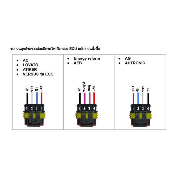 สายจูนแก๊ส-aeb-และ-energy-reform-wentgas