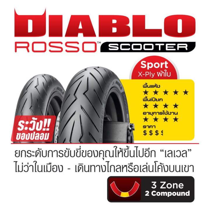 ยาง-pirelli-rosso-scooter-ใส่-aerox-อัพไซส์ยางหน้าและหลัง-คู่ละ-5-190-ยางปี-23