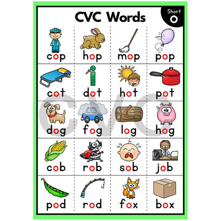 CVC English Natural Spelling Card Phonics Vowel English Letter Word ...