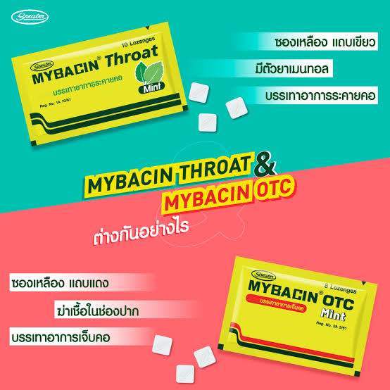 ยาอม-mybacin-otc-mint-มายบาซิน-รสมิ้นท์-ยาอมบรรเทาอาการเจ็บคอ-แก้เจ็บคอ
