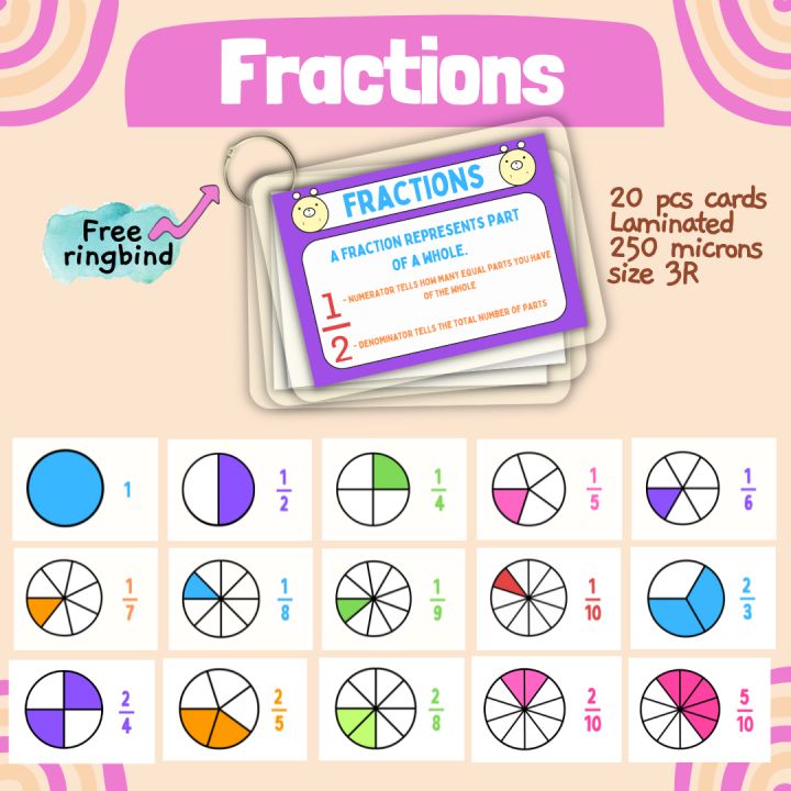 kidszoe fractions laminated Educational flashcards | Lazada PH