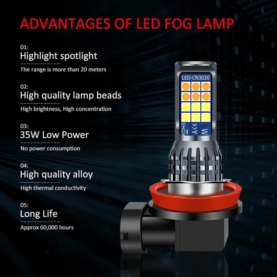 H8 Led Fog Lights H11 Led lamp H16 LED Fog Lamp H4 H7 H9 LED Bulb 3030  24SMD hb4 Car Fog Lamp 9005 hb3 led Daytime running Light