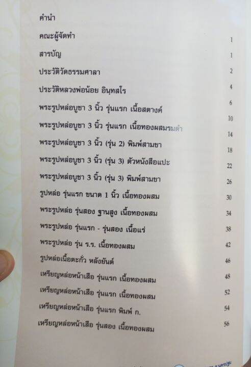 หนังสือหลวงพ่อน้อยวัดธรรมศาลา-ชี้จำตำหนิ