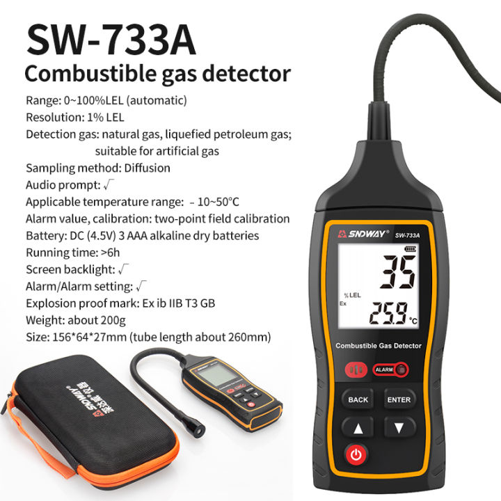 Propane CO Hexane Methane Leak Indicator Port Natural Gas Analyzer 0