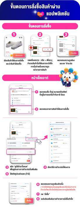 น้ำหมักคละคอมบุชา-คู่หูลดบวม-ลีนไว-พร้อมส่ง