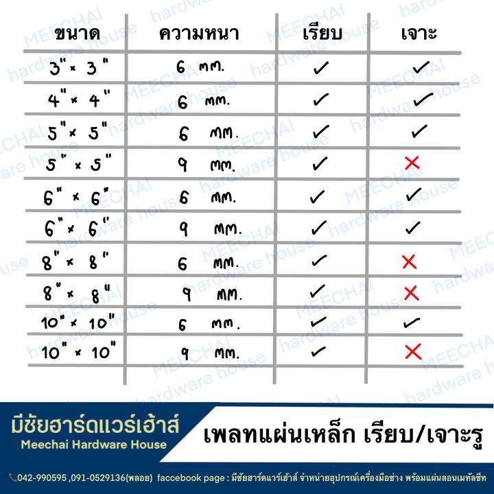 meechai-hardware-house-l-เพลทแผ่นเหล็ก-แผ่นเพลทเรียบ-แผ่นเพลทเจาะรู-แผ่นเหล็กสี่เหลี่ยม-แผ่นฐานรองเสา-แผ่นเรียบ-แผ่นเจาะรู