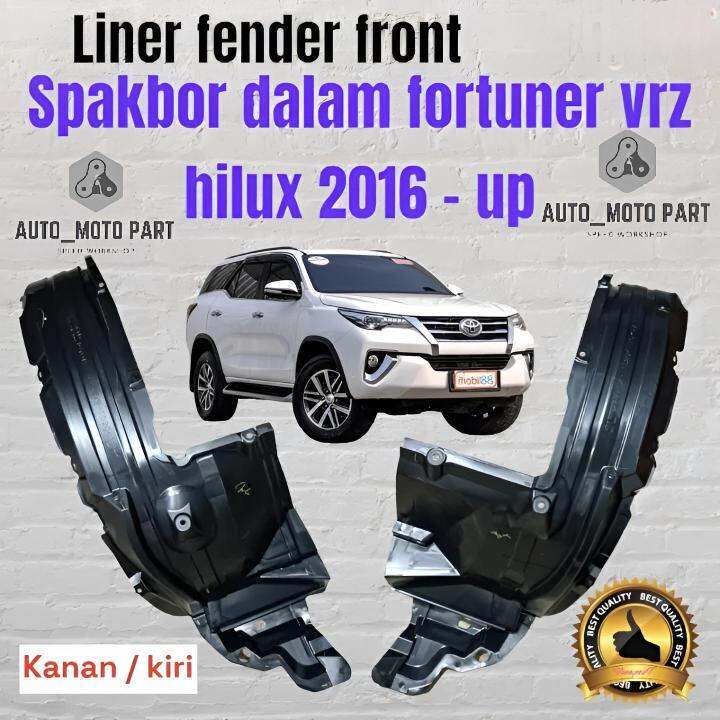 Menjelajahi Dunia Spatbor Daihatsu Ayla: Lebih dari Sekadar Pelindung