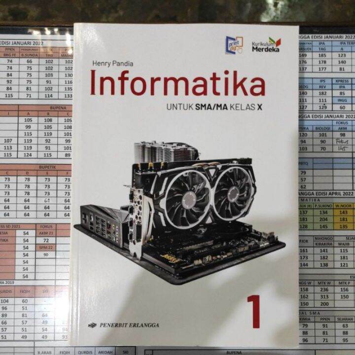 Buku Informatika Kelas X/ 10 Sma/Ma Kurikulum Merdeka Penerbit Erlangga ...