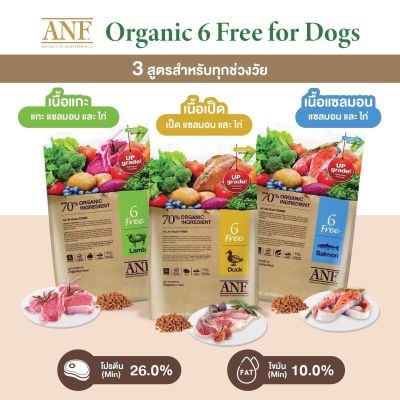 ANF Dog 2Kg. อาหารเม็ดสุนัข เกรดHolistic พรีเมียร์ 🐶 [หายากหาได้ที่นี่‼️] *สอบถามวันหมดอายุทักแชทได้เลยค่ะ💖