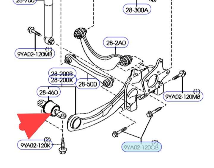 bush railing independen bush arm bushing sayap belakang control arm