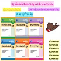 ?สรุปเข้ม วิทยาศาสตร์ ป.1-6 #ฟิสิกส์เซ็นเตอร์