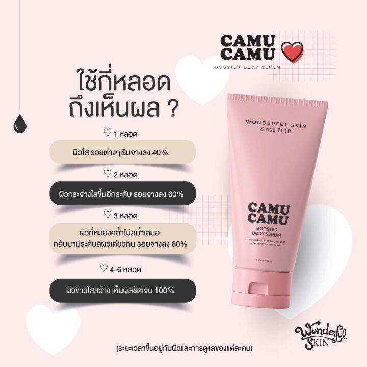 บูสเตอร์เร่งผิวขาวกระจ่างใส-camu-camu-booster-body-serum