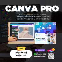 canva pro ปลดล้อคมากดว่า 15 ฟิวเตอร์