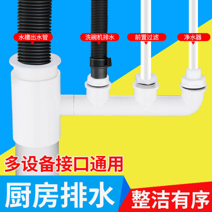 Kitchen Sink Drain Tee Water Purifier Dishwasher Small Kitchen Treasure