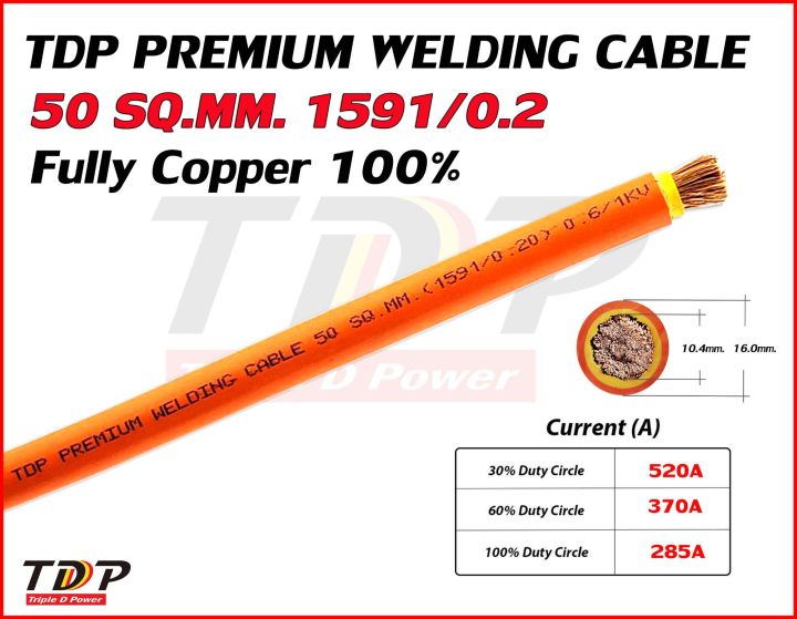 สายเชื่อมไฟฟ้า-50-sq-mm-1591-0-2-ทองแดงแท้และ-เต็ม-100-เมตรละ-340-บาท