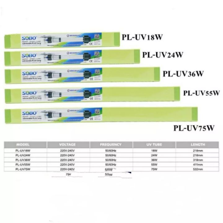 หลอดไฟบ่อปลา-18w-24w-36w-55w-75w