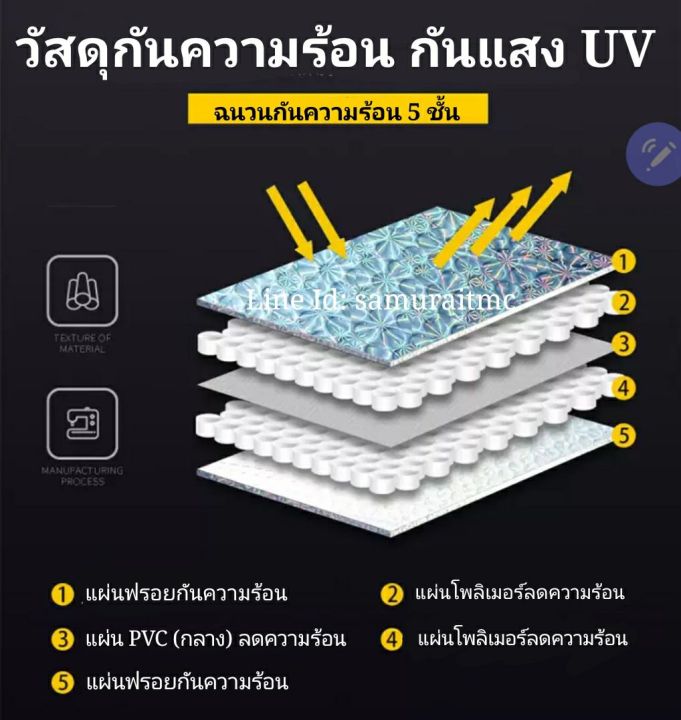 ส่งจากไทย-รับตัดตามสั่ง-บังแดดซันรูฟ-sun-visor-sunroof-รถยนต์ทุกรุ่น-มีแบบธรรมดา-และอัพเกรดเสริมหนังpu