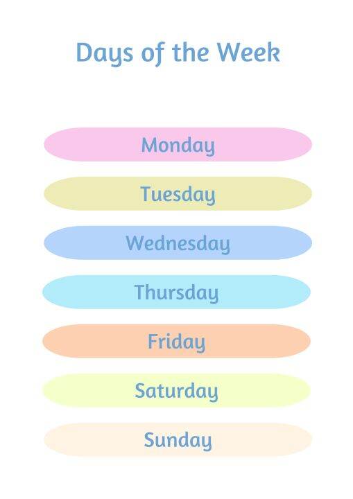 Days Of The Week A4 Laminated Lazada Ph