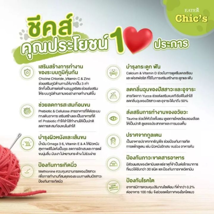 อาหารแมวอีสเตอร์ชีคส์โฮลิสติก-เกรนฟรี-สำหรับแมวอายุ-4เดือนขึ้นไป