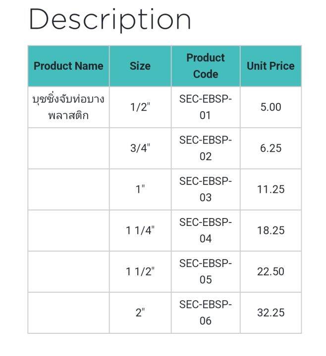 sec-ebsp-บุชชิ่งจับท่อบาง-พลาสติก-e-m-t-conduit-bushing-plastic