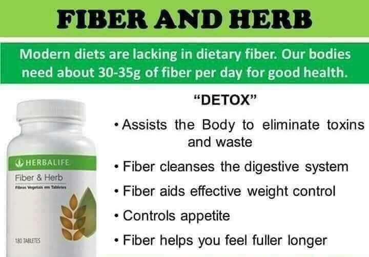 Herbalife fiber and herb 90 caps Lazada PH