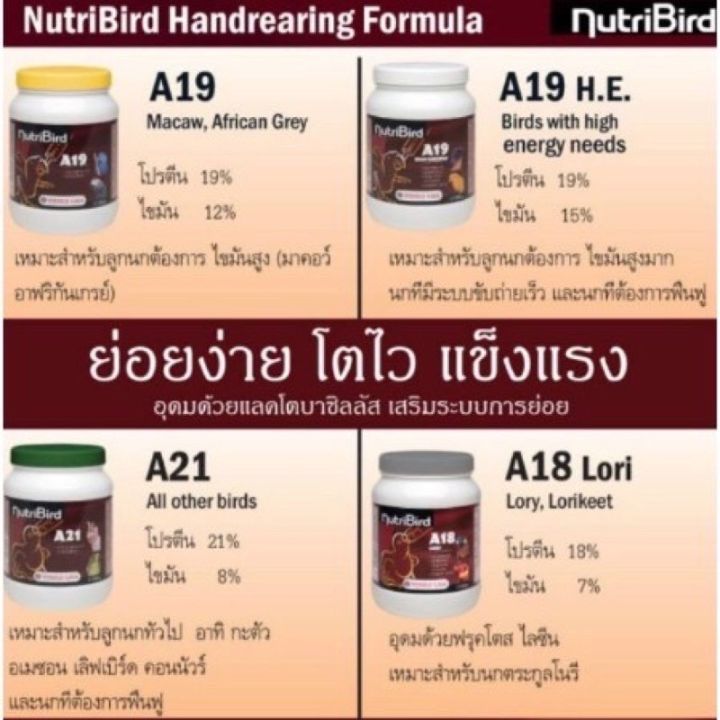 nutribird-a21-อาหารลูกป้อน-แบ่งขาย-500-กรัม