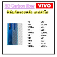 ฟิล์มหลัง Kevlar เคฟล่า For Vivo V5 V5s V5Plus V7 V7Plus V9 V11 V11i V15 V15Pro V17 V17Pro V19 V20 V20Pro V20se V21 V23 V23e V23Pro 5G เคฟล่าใส คาร์บอน Carbon Fiber