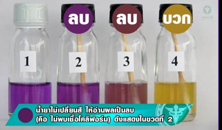 ชุดทดสอบโคลิฟอร์มแบคทีเรียขั้นต้น-si-2-เฉพาะน้ำยา-50-ขวด-กล่อง-พร้อมคู่มือ