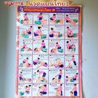 โปสเตอร์นวดแผนไทยแผ่น๑ แผ่น1