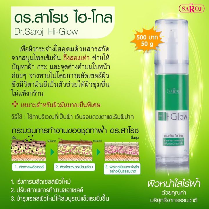 ดร-สาโรช-ไฮ-โกล-50g