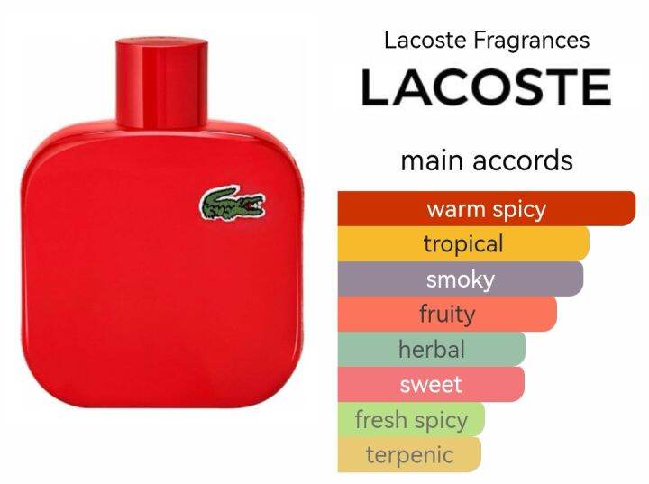 Branded Tester Perfume Red Lac For Men Premium High Quality Tester