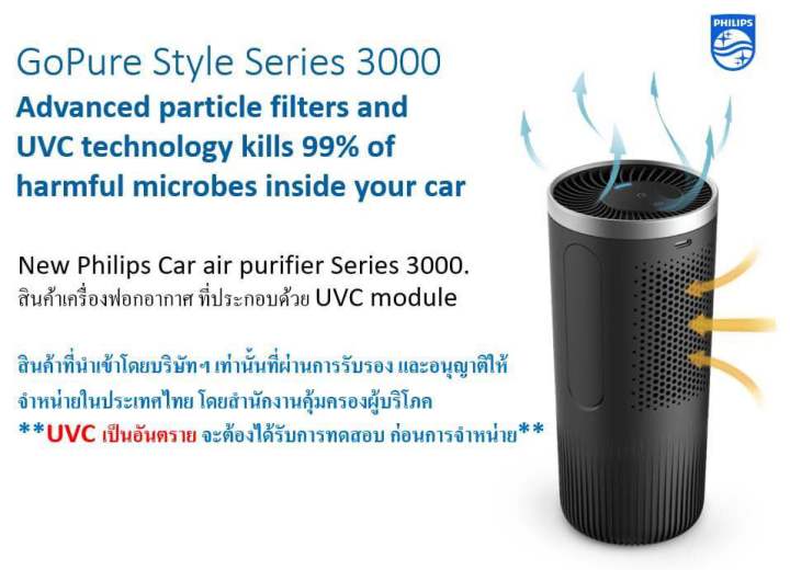 philips-gopure-s3000-เครื่องฟอกอากาศภายในรถยนต์-ทำลายแบคทีเรียและเชื้อไวรัส-99-9-มีไส้กรองอยู่ในเครื่อง-1ชิ้น