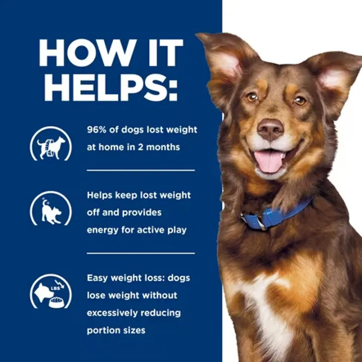 hills-metabolic-canine-12-4-kg-อาหารสุนัขคุมน้ำหนัก-ลดน้ำหนัก