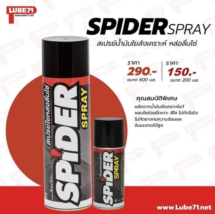 สเปรย์น้ำมันใยหล่อลื่นโซ่-spider-spray-ขนาด-600-มล-สำหรับหล่อลื่นโซ่-มอเตอร์ไซด์-บิ๊กไบค์-จัดส่ง-kerry