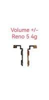 แพร +- reno5 4g