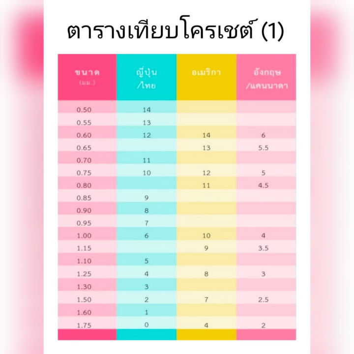 โครเชต์-ทิวลิป-tulip-แบบด้าม-หัวเดี่ยว-หัวคู่-เข็มถักไหมพรม