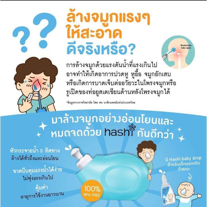 เซ็ทล้างจมูก-hashi-plus-ฮาชชิพลัส-ขวดสีฟ้า-ขวดฮาชชิพร้อมเกลือสูตรอ่อนโยน-เกลือฮาชชิบรรจุ-1-7-กรัม-ซอง-จำนวน-15-ซอง