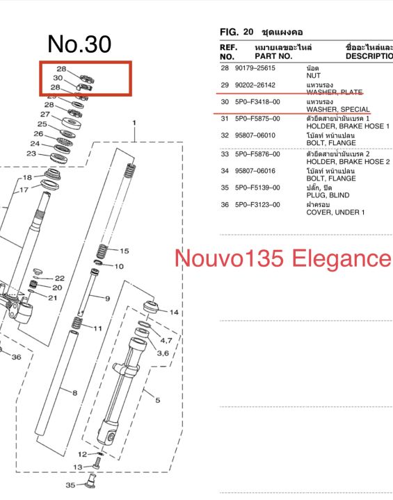 แผ่นรองน็อตแผงคอ-nouvo135-elegance-นูโว-อิลิแกนซ์-5p0-f3418-00
