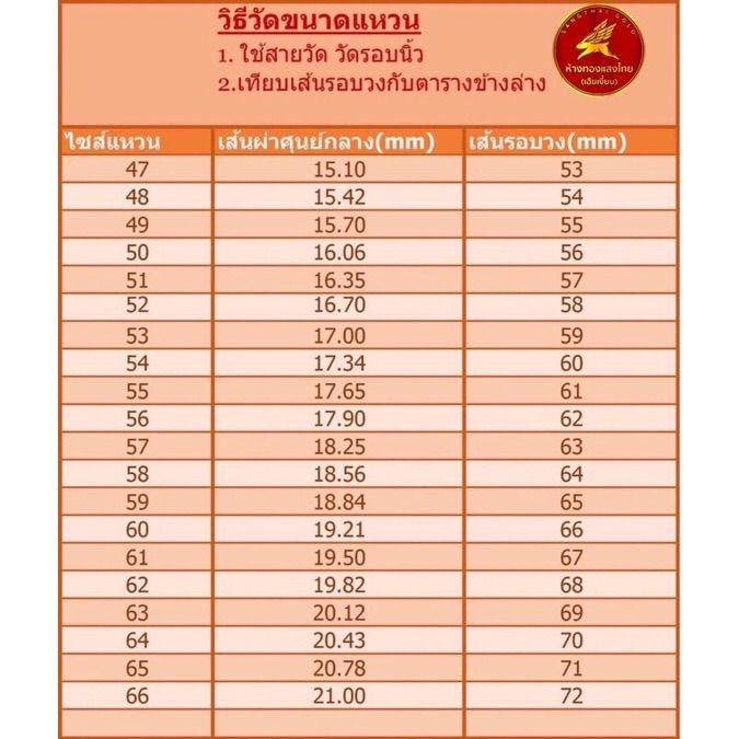 ผ่อน-0-10-เดือน-แหวนเลเซอร์-dior-หนัก-1-สลึง-ขายได้-จำนำได้-มีใบรับประกันให้