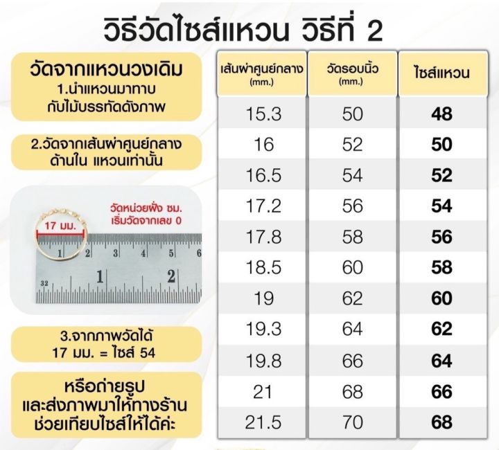 แหวนทำจากเหรียญสตางค์รูลายกนก