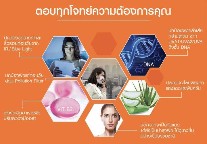 ka-uv-whitening-soft-cream-spf-50-pa-กันแดดเนื้อบางเบา-แบบซอง-7-กรัม-หนึ่งกล่อง-6-ซอง