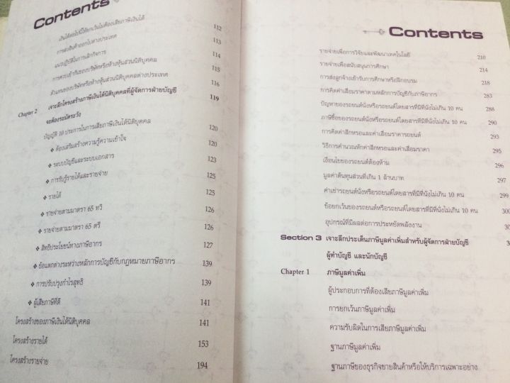 พิชิตปัญหาภาษีอากร-ธรรมนิติ-2549-ปกแข็ง-หนา-682-หน้า-ราคาปก-700-บาท