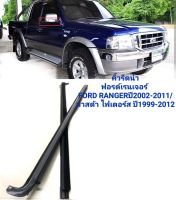 คิ้วรีดน้ำฟอรด์เรนเจอร์ FORD RANGERปี2000-2011/ มาสด้า ไฟเตอร์ส ปี1999-2012 ทนทานของใหม่/ตรงรุ่น/ส่งไว/สินค้าคุณภาพ