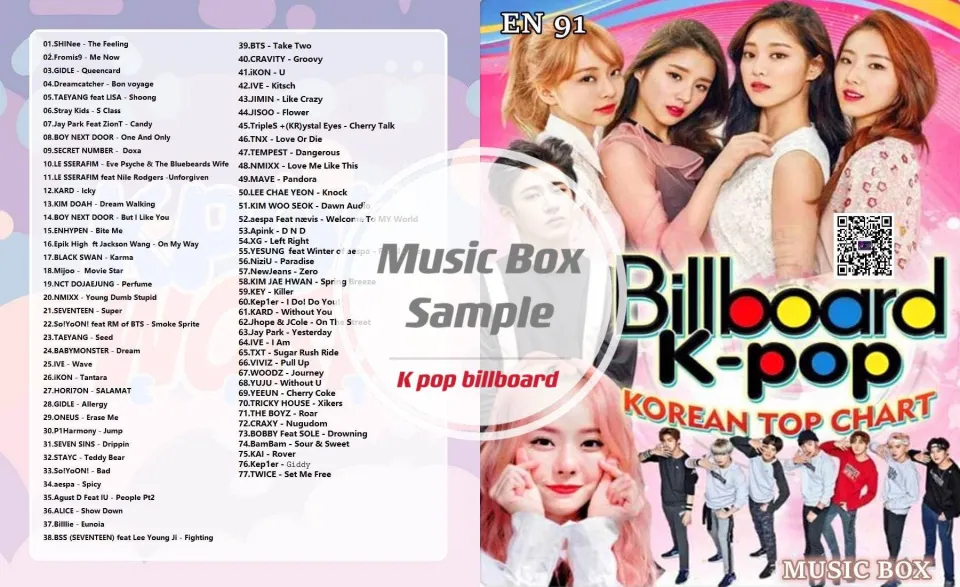 USB pendrive mp3 songs K Pop Billboard Korean songs | Lazada